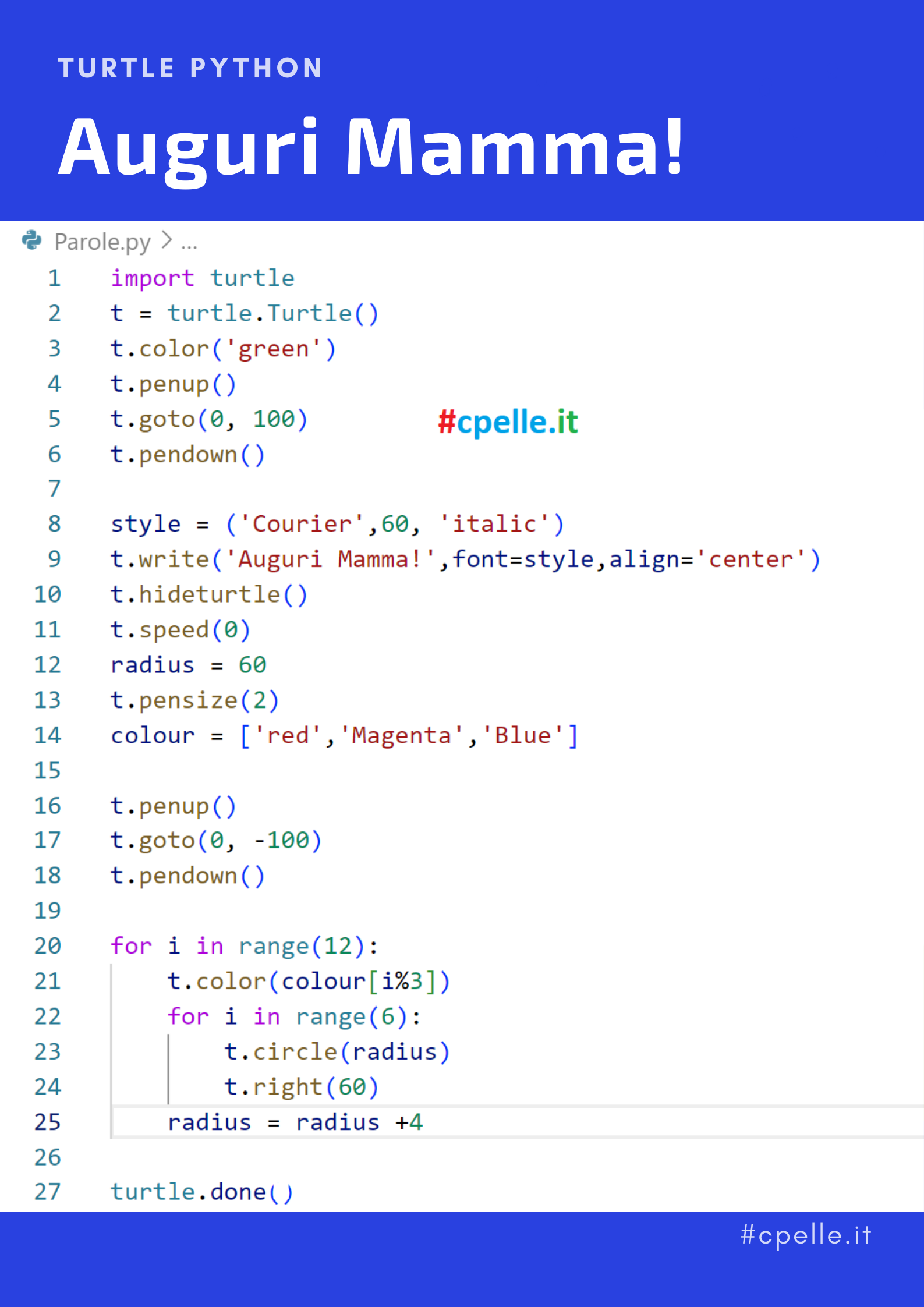 Aggiungere del testo in Python Turtle